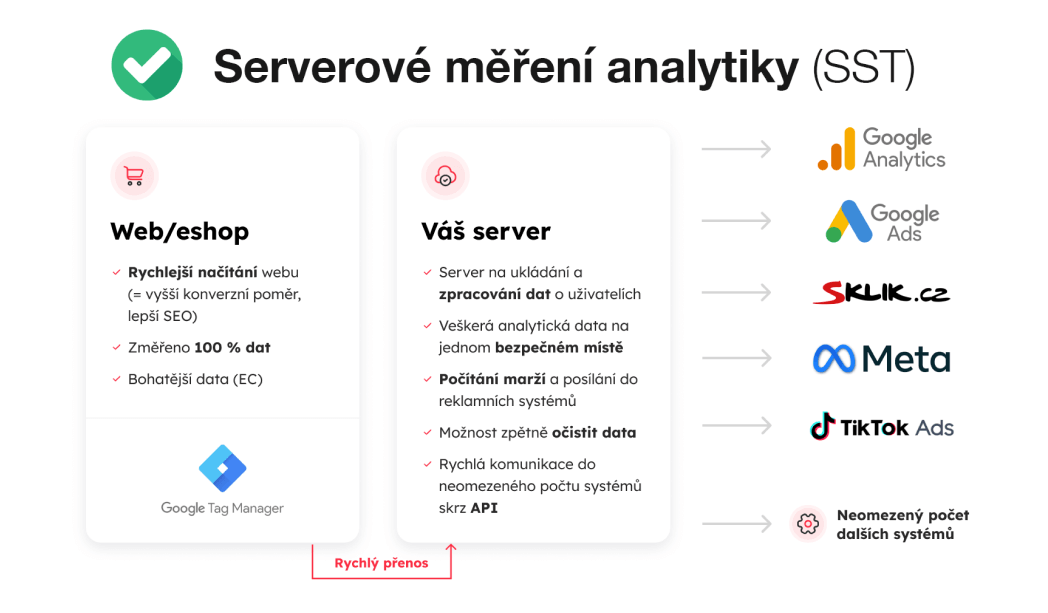 Screenshot 2024-07-27 at 11.43.16