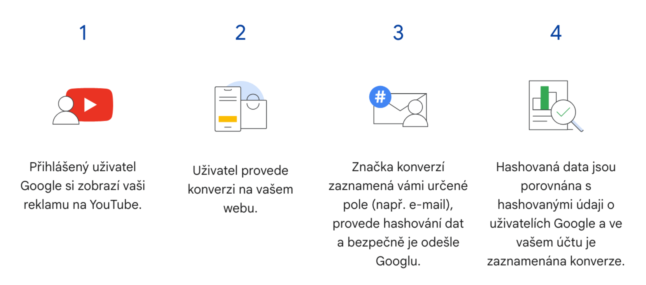 Screenshot 2024-04-12 at 14.30.29