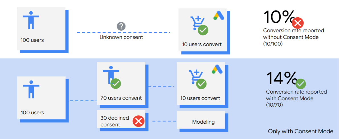 Screenshot 2024-04-12 at 11.26.44